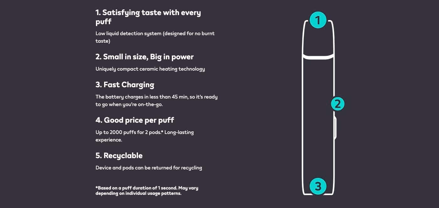 VEEV ONE Battery + Prefilled Pod Bundle Kit - Key features and highlights