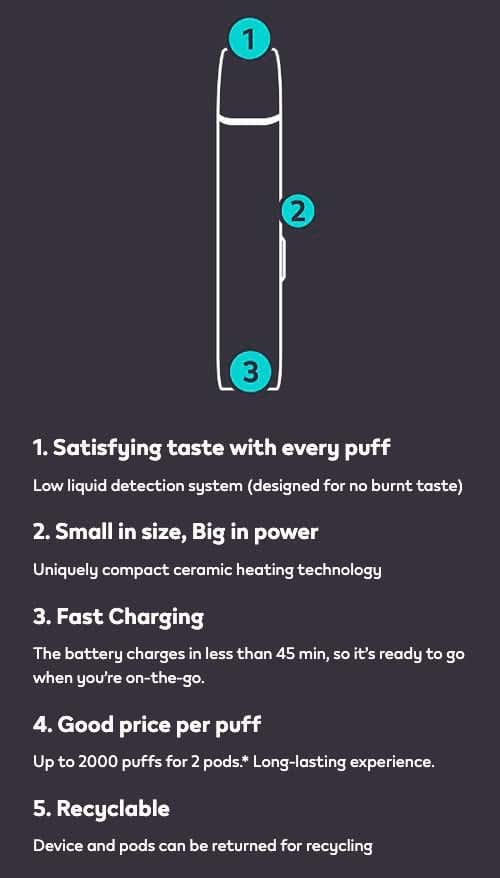 VEEV ONE Battery + Prefilled Pod Bundle Kit - Key features and highlights
