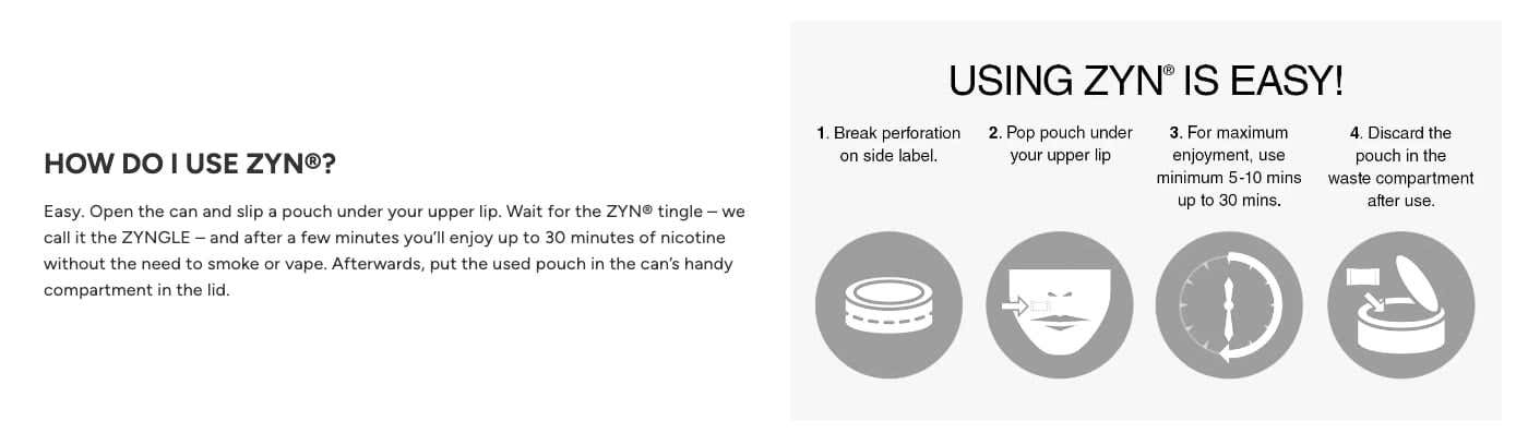 ZYN Nicotine Pouches - How do I use ZYN?
