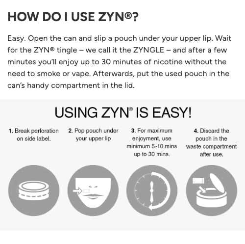 ZYN Nicotine Pouches - How do I use ZYN?