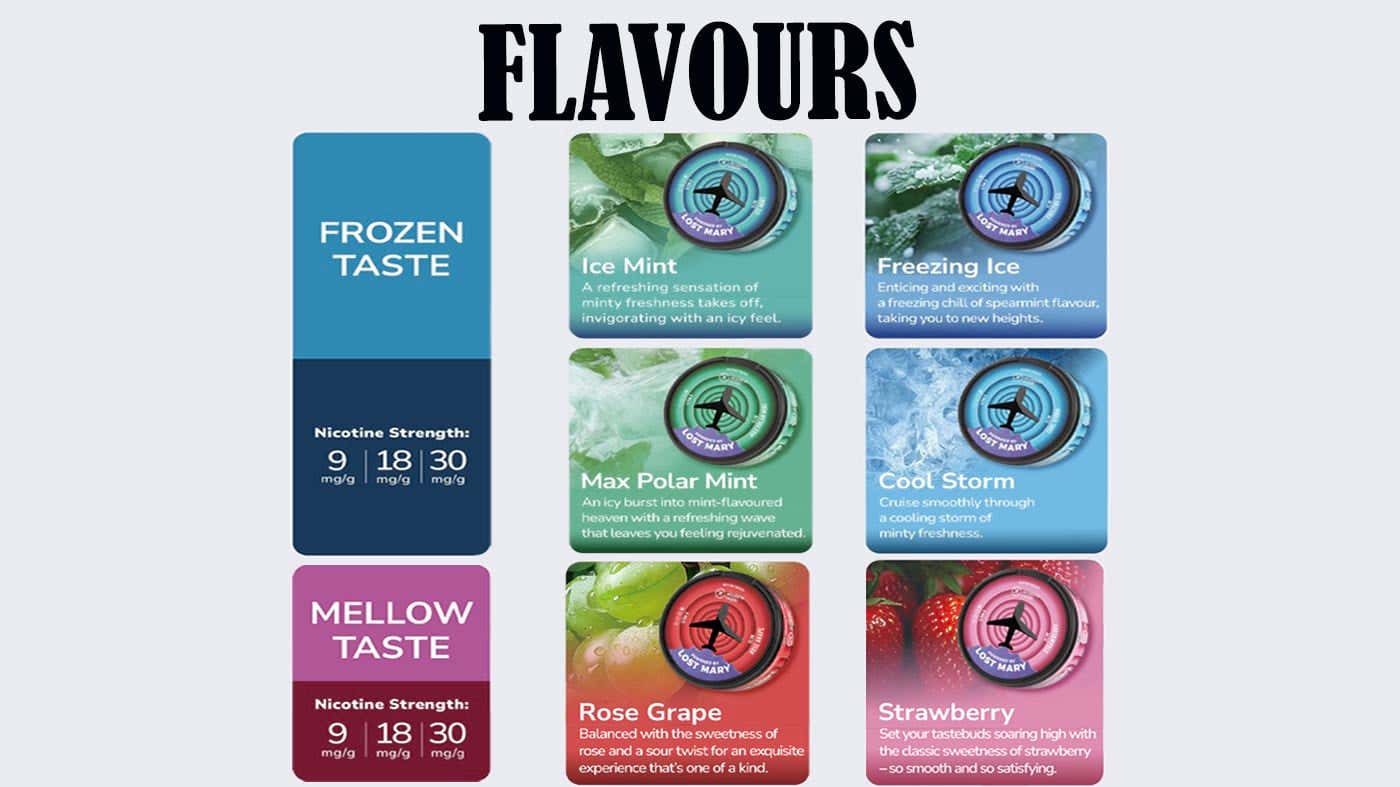 Lost Mary Airplane Mode Nicotine Pouches - Flavours