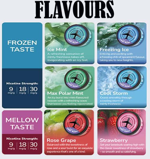 Lost Mary Airplane Mode Nicotine Pouches - Flavours