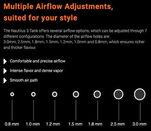 Aspire Nautilus 3 Tank - Multiple airflow adjustments