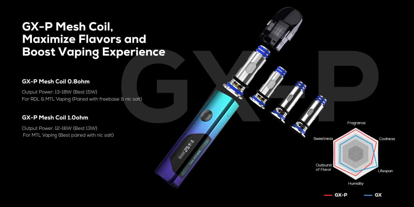 Freemax Galex GX-P Mesh Coils - Maximise flavours and boost vaping experience