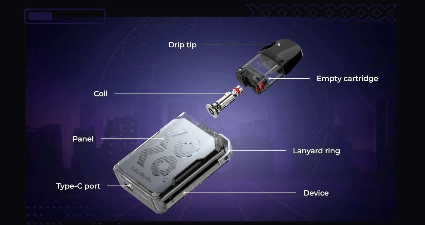 Uwell Caliburn GK2 Vision Pod Vape Kit - Exploded view of parts