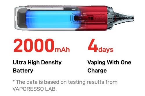 Vaporesso Luxe X2 Pod Vaping Kit - Ultra-high density battery