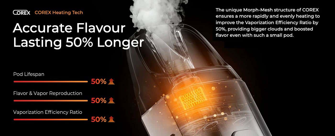 Vaporesso Luxe XR Replacement Pods - COREX Heating technology
