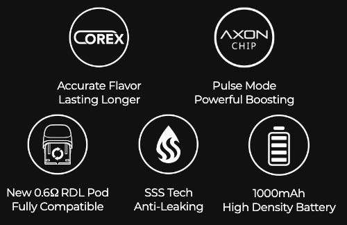 Vaporesso XROS 3 Nano Innovation Edition Pod Vape Kit - Key features