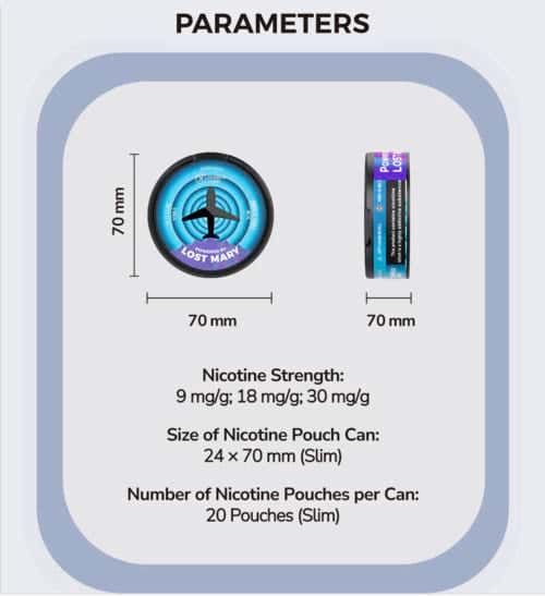 Lost Mary Airplane Mode Nicotine Pouches - Specificatons
