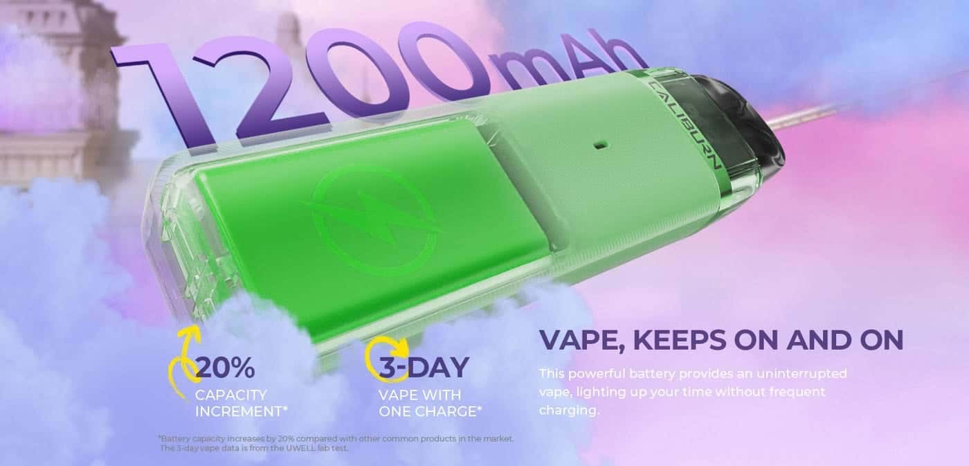 Uwell Caliburn G3 Lite Pod Vape Kit - A Battery that keeps on and on