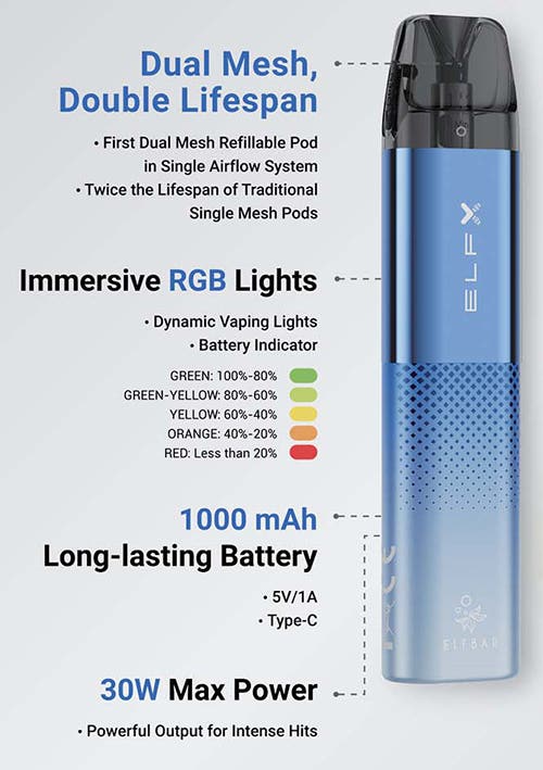 Elf Bar ELFX Refillable Pod Vape Kit - Highlights and features