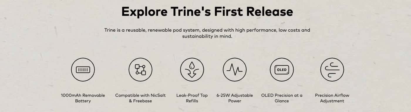 Innokin Trine Pod Vape Kit - Explore Trine's first release