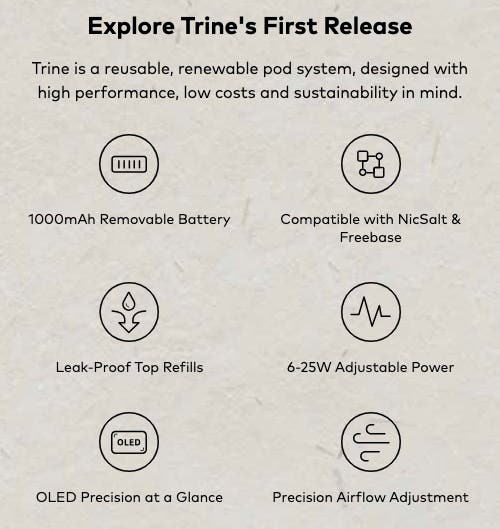 Innokin Trine Pod Vape Kit - Explore Trine's first release