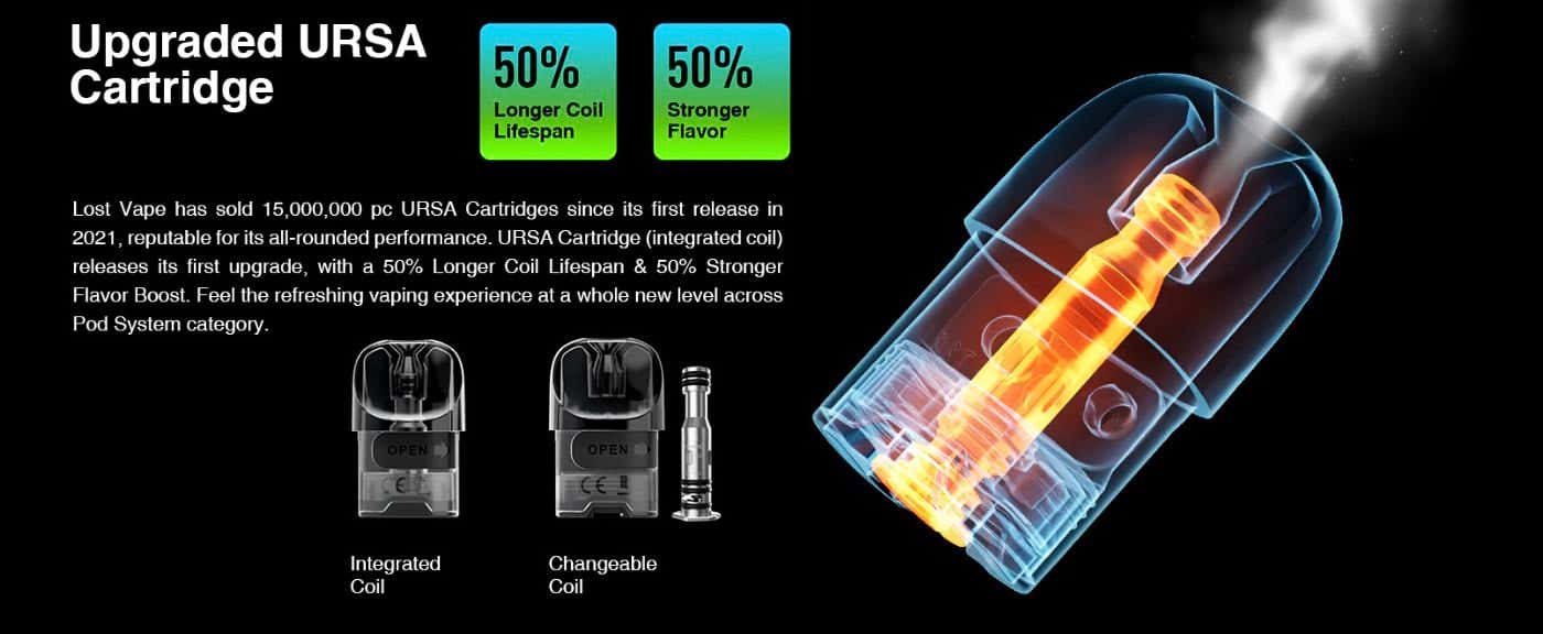 Lost Vape Ursa Baby Pro Pod Vape Kit - Upgraded URSA pod cartridge
