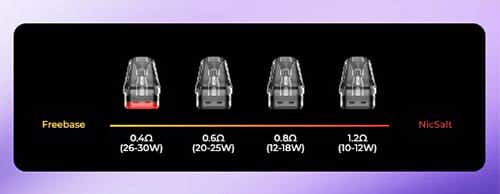 Oxva XLIM V3 Cartridges - Top-filling pod options