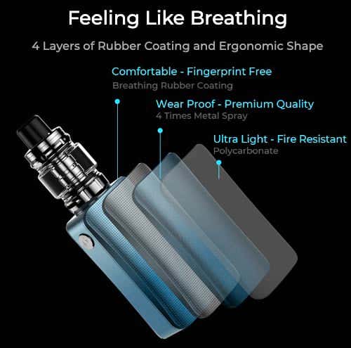 Vaporesso Gen 200 with iTank 2 Edition - Feeling like breathing