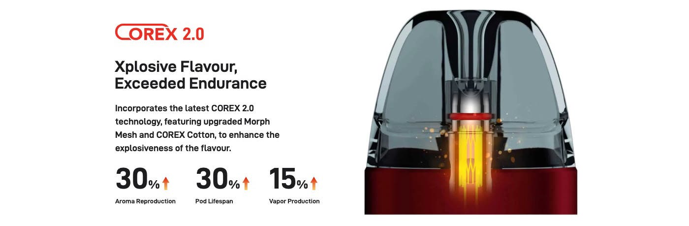 Vaporesso Luxe X2 Pod Vaping Kit - COREX 2.0 Explosive flavour and endurance