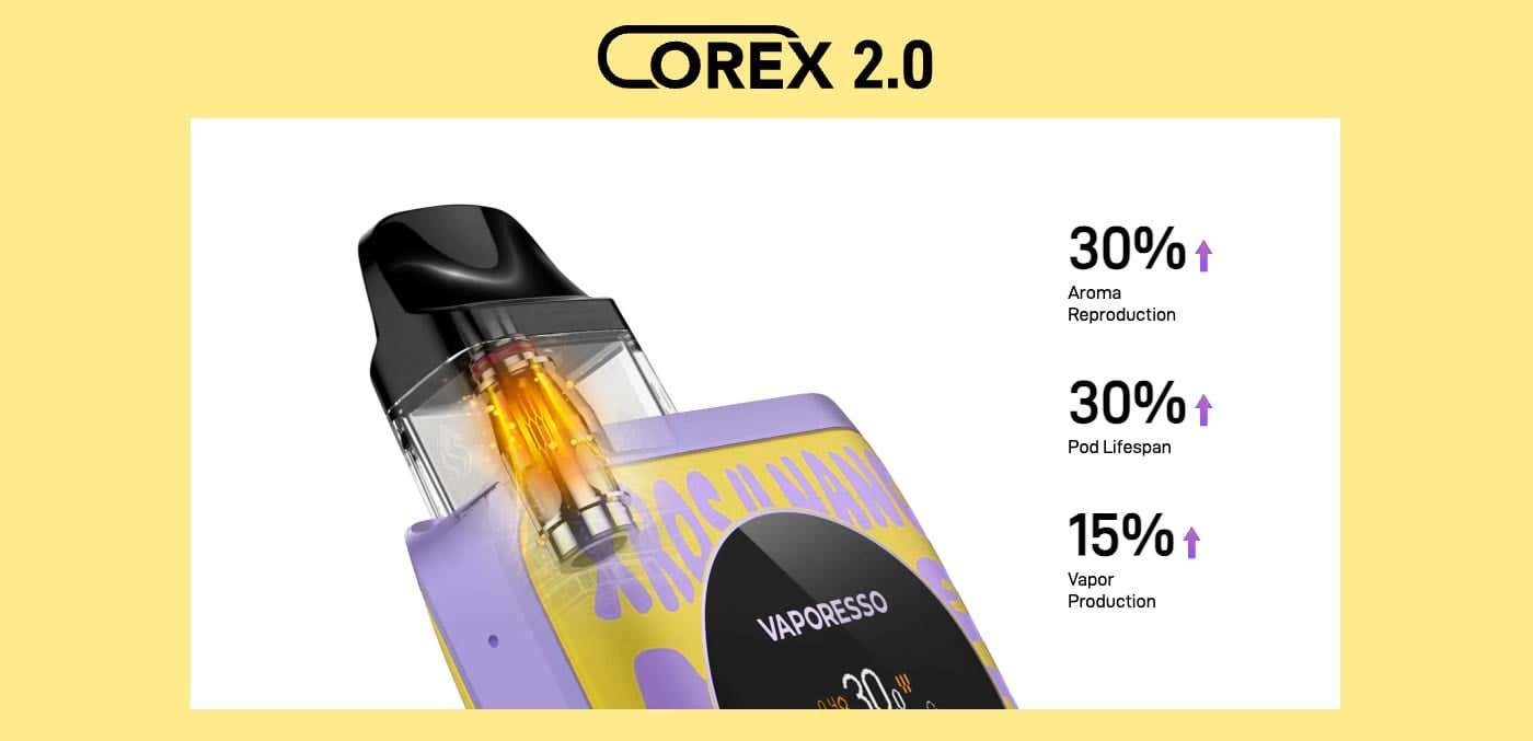 Vaporesso XROS 4 Nano Pod Kit - COREX 2.0
