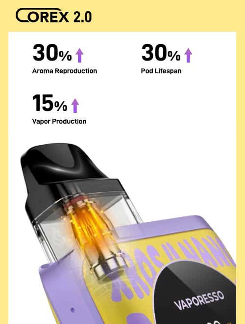 Vaporesso XROS 4 Nano Pod Kit - COREX 2.0