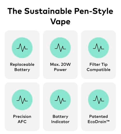Innokin Trine Q Pod Vape Kit - Key Features