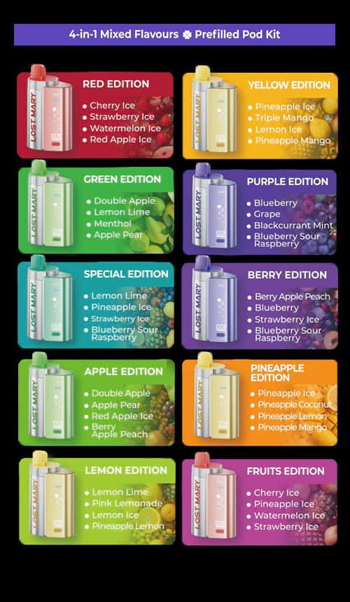 Lost Mary 4-in-1 Prefilled Pod Vape Kit - Lost Mary's Mixed Edition Flavours