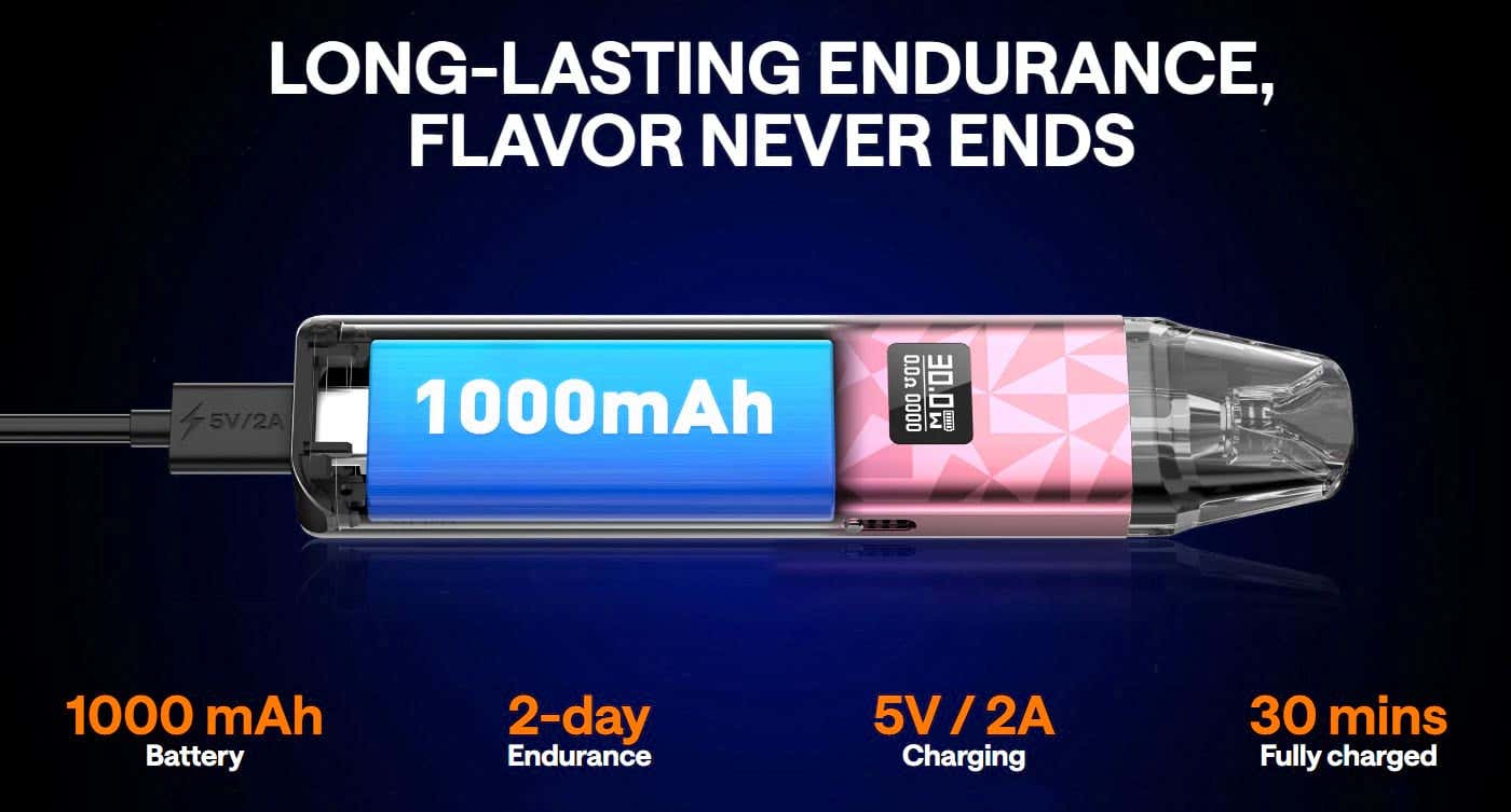 Oxva Xlim Classic Edition Pod Kit - Long-lasting Battery