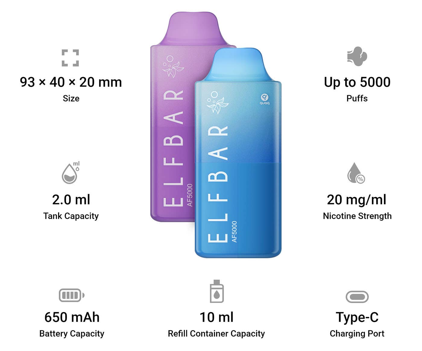 Elf Bar AF5000 Disposable Kit - Features and highlights