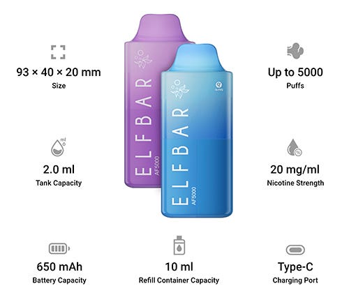 Elf Bar AF5000 Disposable Kit - Features and highlights
