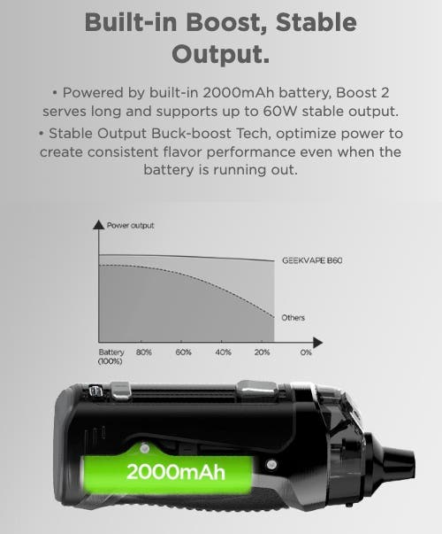 Geekvape Aegis Boost 2 with built-in 2000 mAh battery for consistent 60 watts of power