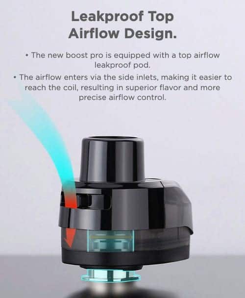Geekvape Aegis Boost PRO 2 B100 Pod Vape Kit - Leakproof pod design