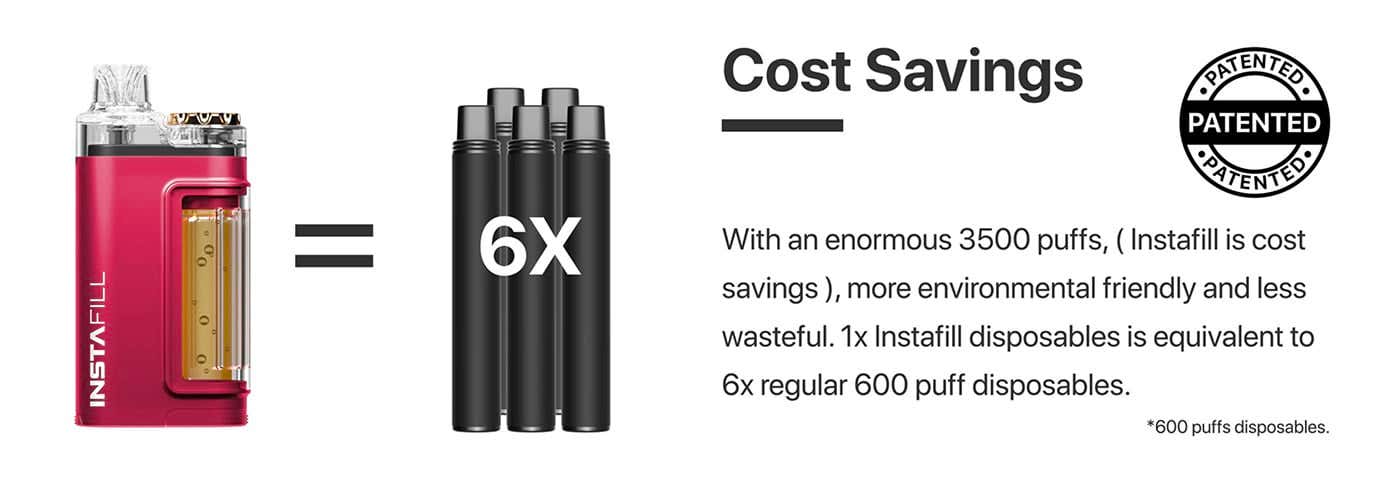 Instafill 3500 Rechargeable Disposable Vape Kit - Cost savings