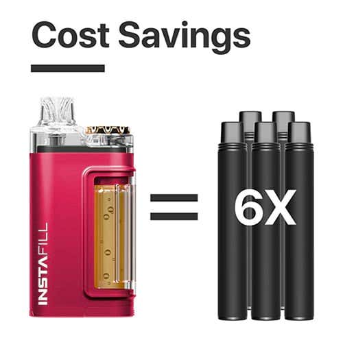 Instafill 3500 Rechargeable Disposable Vape Kit - Cost savings