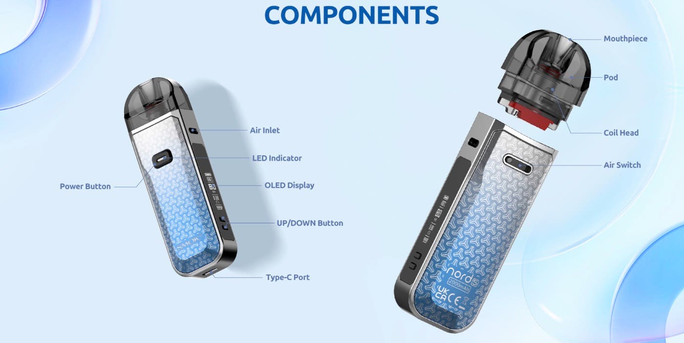 Smok Nord 5 Pod Kit - Exploded view of components