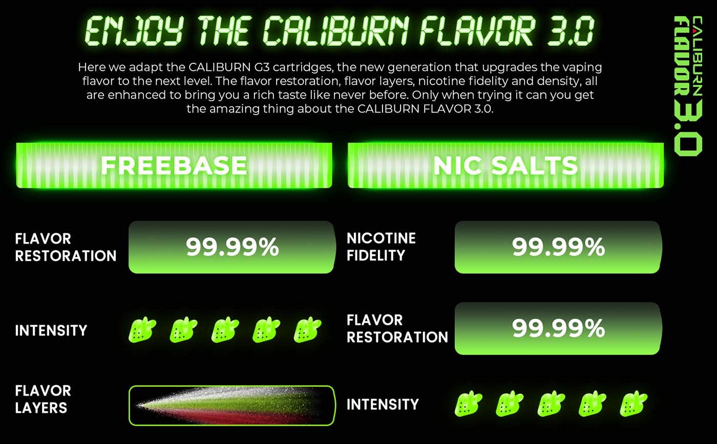 Uwell Caliburn G3 Pods - Enjoy the Caliburn flavour 3.0