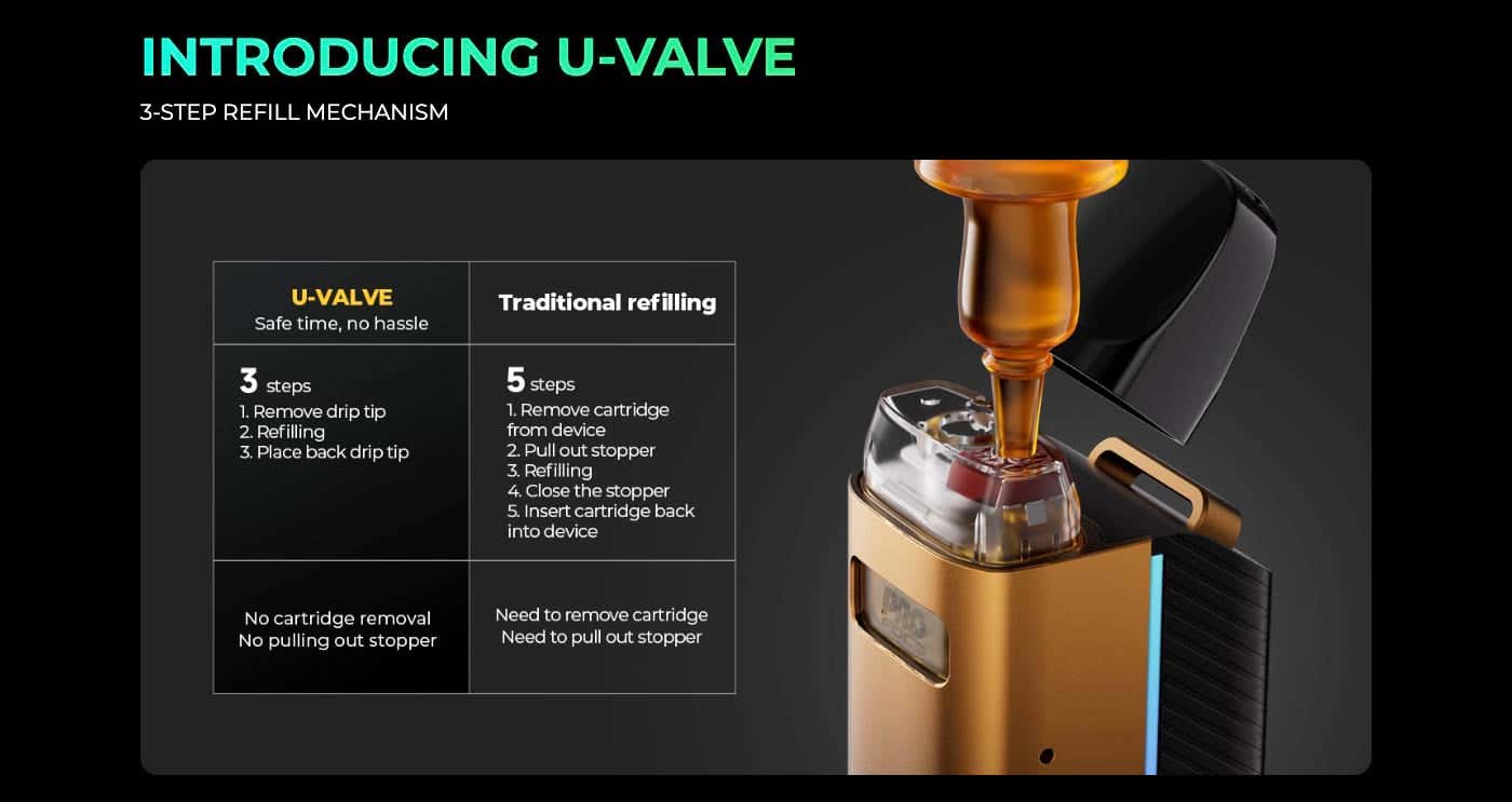 U-Valve - The most effective and innovative airflow control on a pod