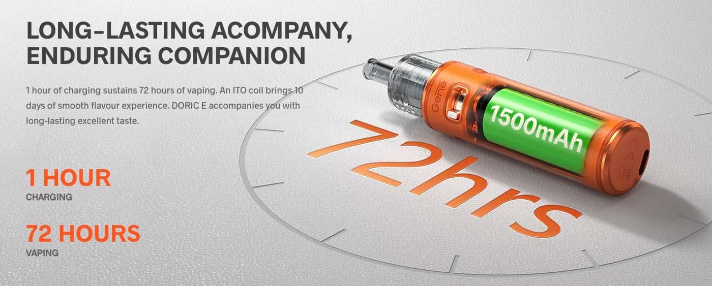 VooPoo Doric E Pod Vape Kit - Long-lasting accompanying enduring companion