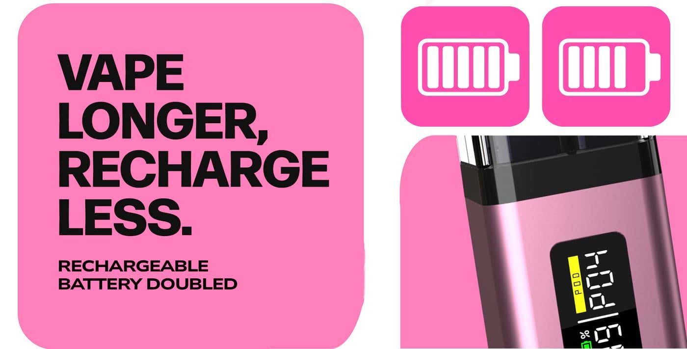 Angel 2400 Rechargeable Disposable Pod Kit - Vape longer, Battery Recharged Quicker