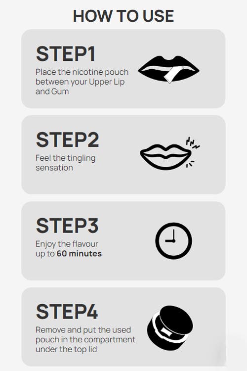 Elux Nicotine Pouches - How to Use