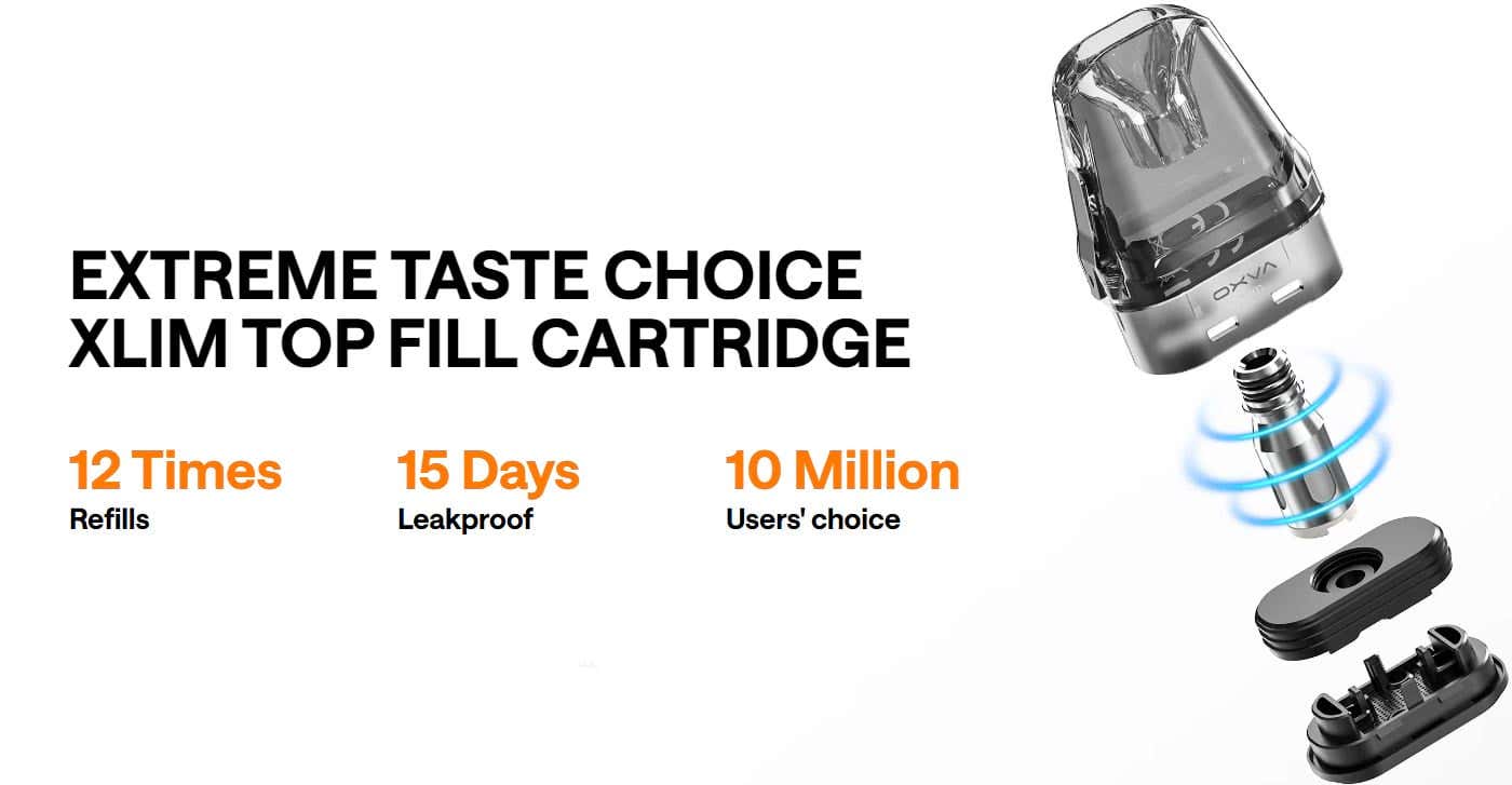 Oxva Xlim Classic Edition Pod Kit - Xlim Pod Cartridge Series Compatibility