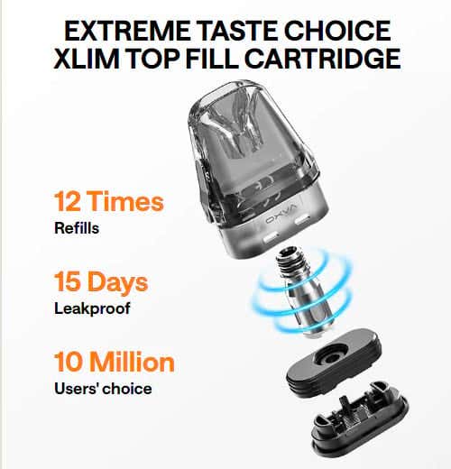 Oxva Xlim Classic Edition Pod Kit - Xlim Pod Cartridge Series Compatibility