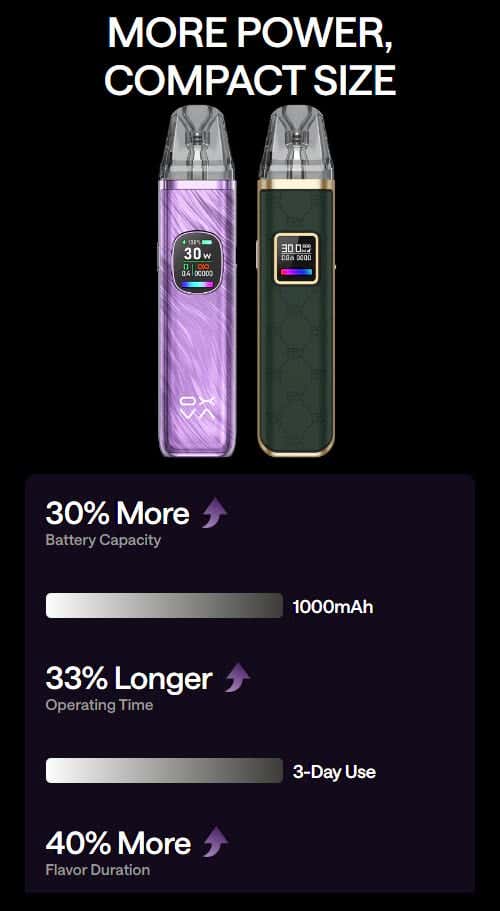 Oxva Xlim Pro 2 Pod Vape Kit - More Power, Compact Size