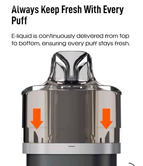Vaporesso Dojo Blast 6000 Pod Kit - Always Keep Fresh With Every Puff