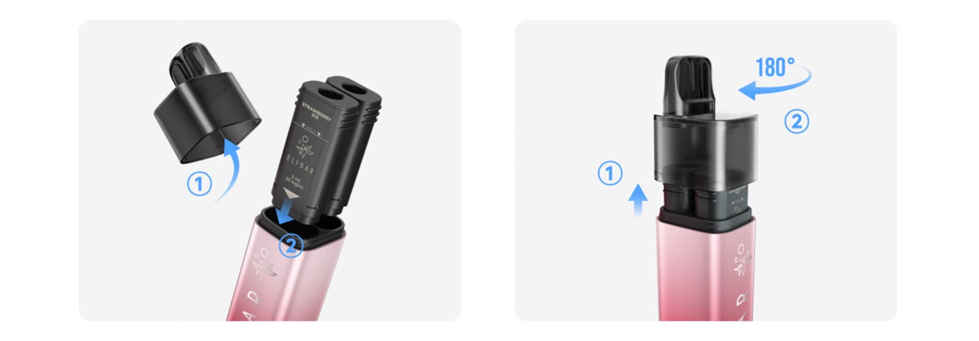 Elf Bar 1200 Prefilled Pod Vape Kit - How to Use