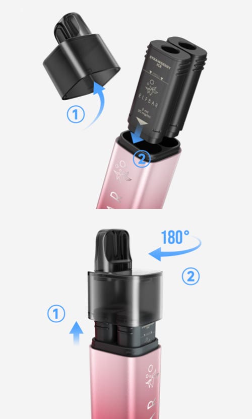 Elf Bar 1200 Prefilled Pod Vape Kit - How to Use