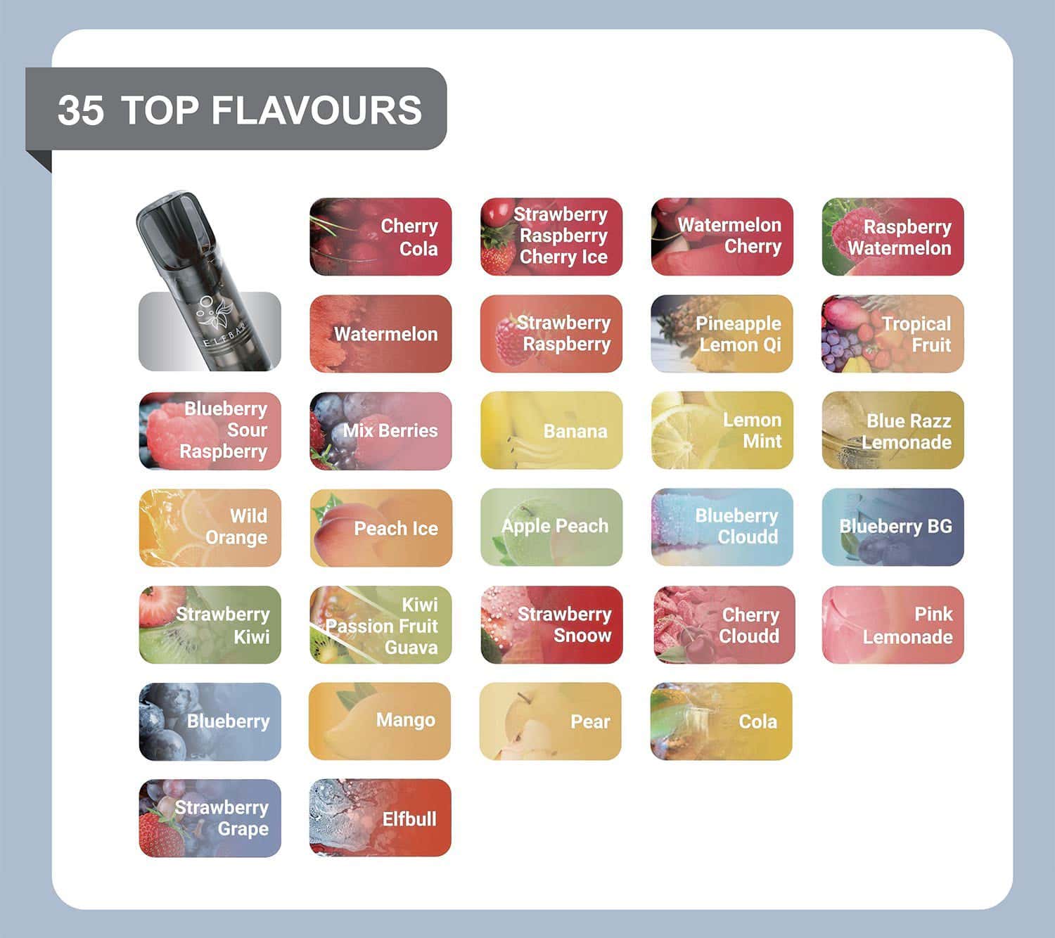 Elf Bar Elfa PRO Prefilled Pods - 35 top flavours