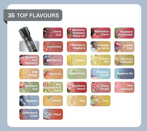 Elf Bar Elfa PRO Prefilled Pods - 35 top flavours