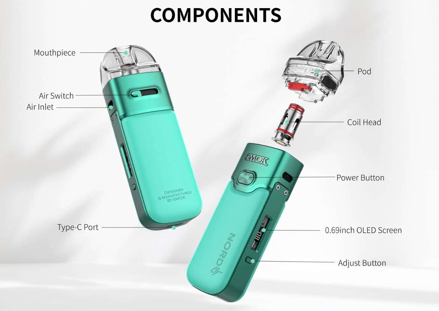 Smok Nord GT Pod Vape Kit - Exploded view