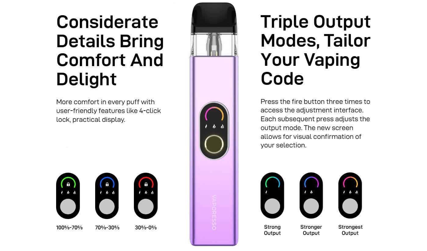 Vaporesso XROS 4 Pod Vape Kit - Triple Output Modes