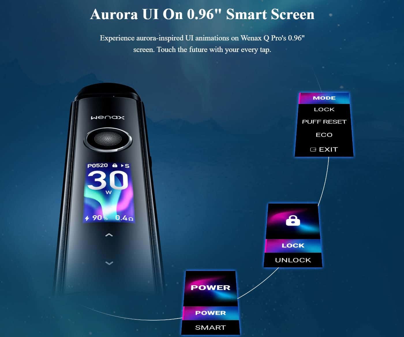 Geekvape Wenax Q Pro Pod Vape Kit - Aurora Smart LED Screen