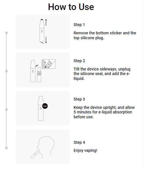 Elf Bar EV5000 Refillable Disposable Kit - How to Use